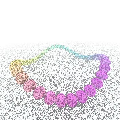 A noisy image of rainbow spheres in a wobbly circle.