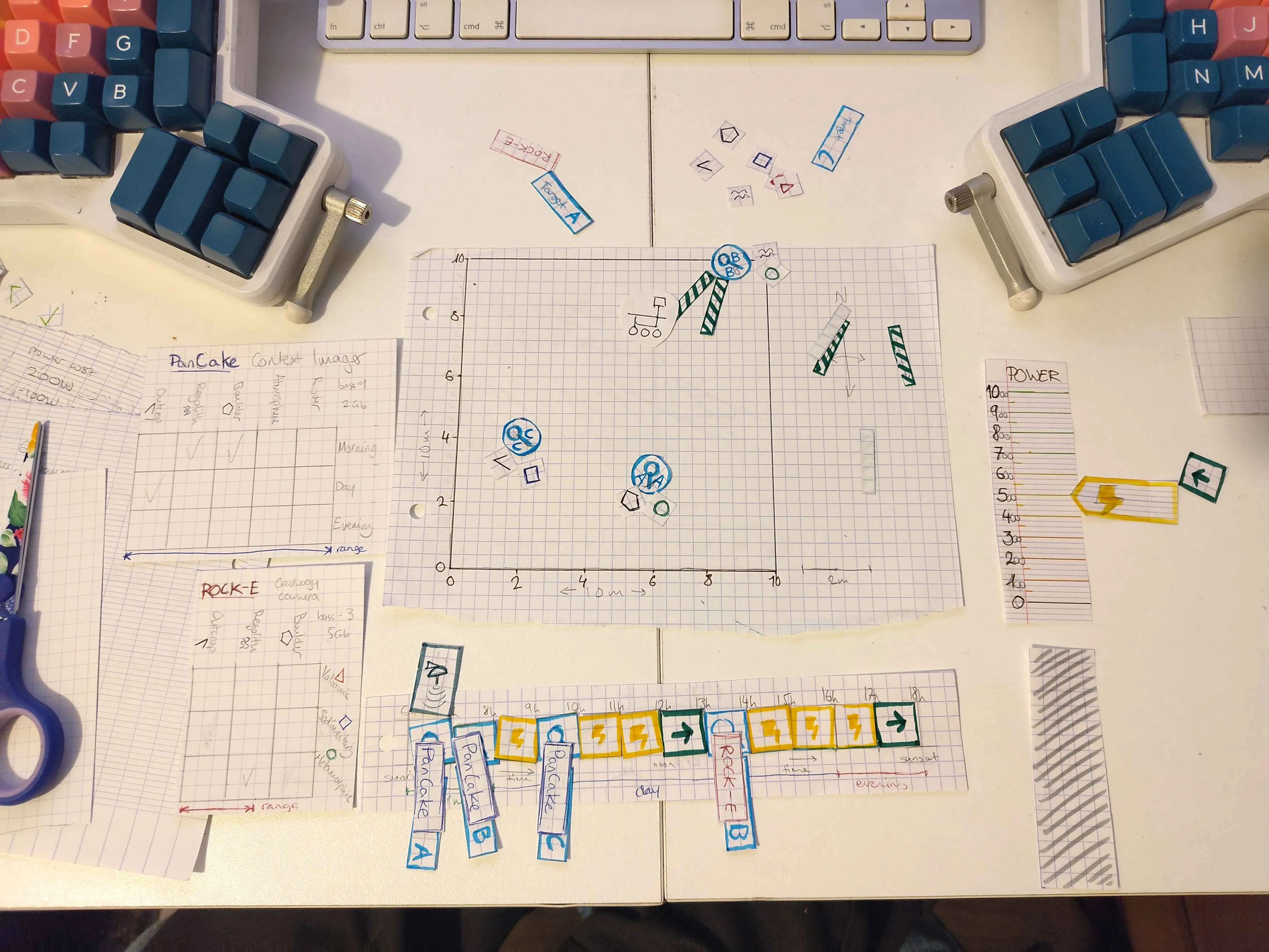 Scraps of graph paper drawn on in marker lie arranged on a desk. Scissors and keyboards can be seen towards the edge of the frame